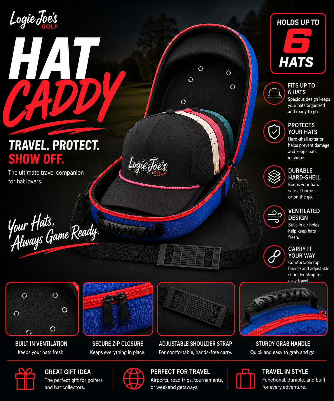 Blue/Orange Hat Caddy Travel Case | Hard Shell Hat Carrier Holds Up to 6 Hats | Protective Hat Storage Case with Adjustable Shoulder Strap