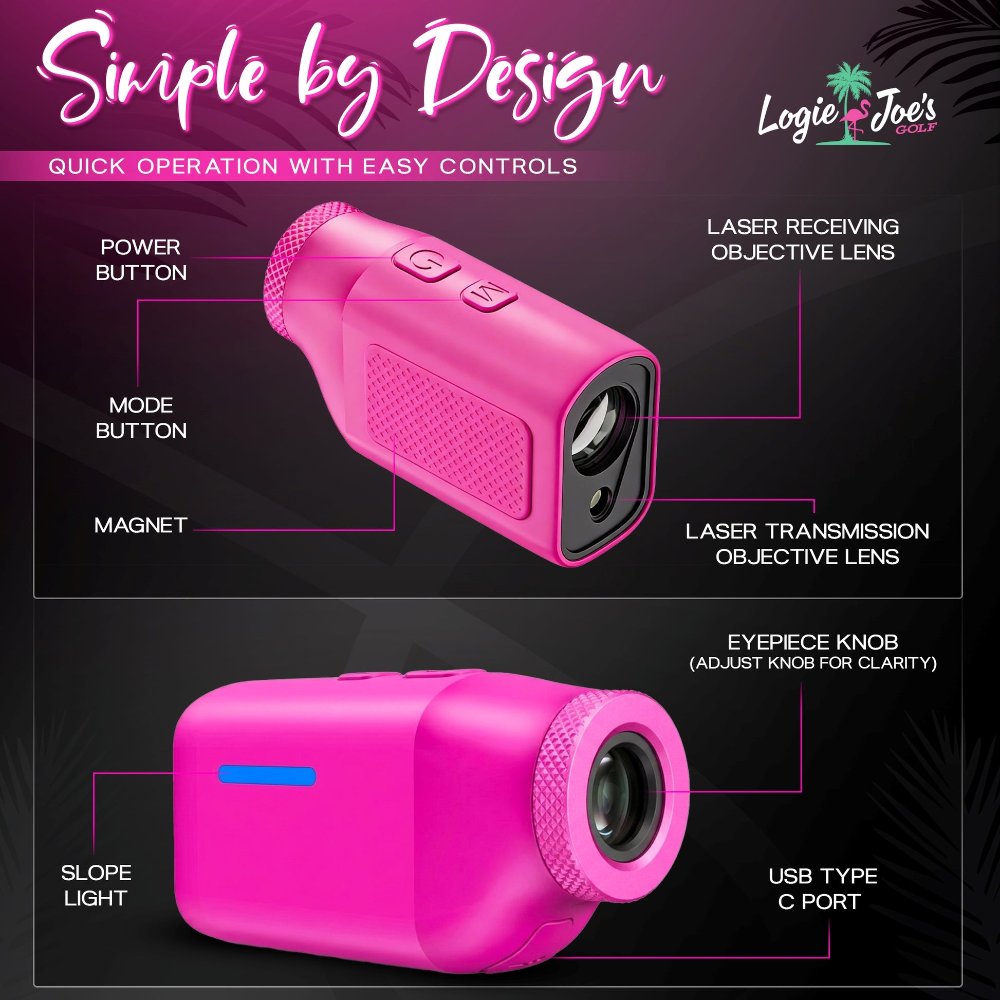 The MINI+ Golf Rangefinder in Flamingo Pink features a compact design with labeled parts: power/mode buttons, magnet, laser lenses, advanced slope light, clarity adjustment eyepiece knob, and USB-C port.